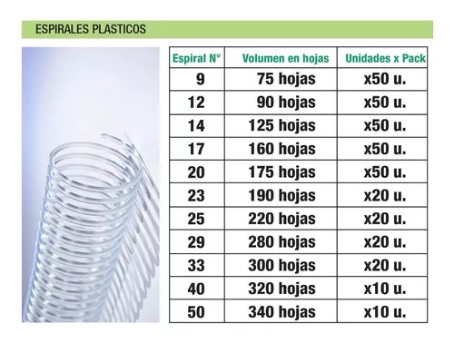 Imagen ilustrativa de Espirales plásticos Ø 1.4 cm paq x 50 unid